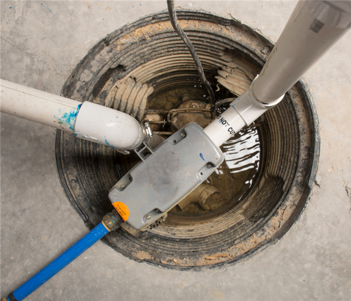 Sump pump from above